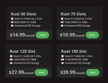 Pebblehost Pricing