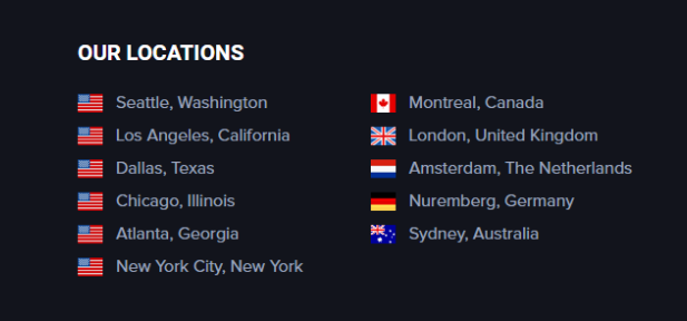 Host Havoc Server Locations